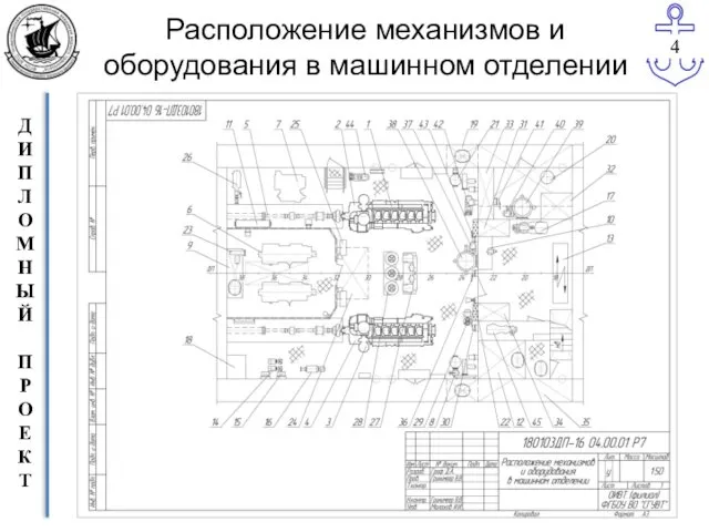 Расположение механизмов и оборудования в машинном отделении