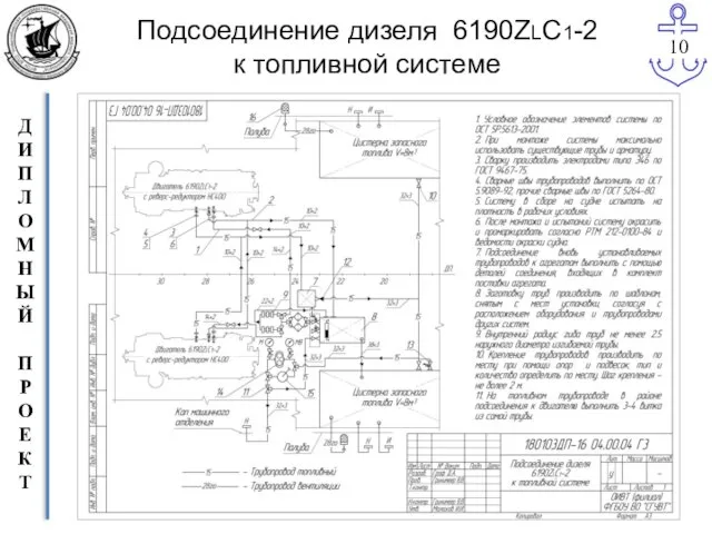 Подсоединение дизеля 6190ZLC1-2 к топливной системе