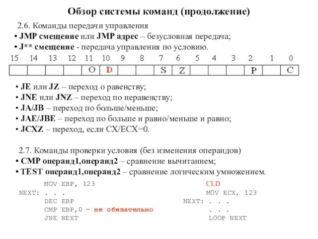 Обзор системы команд (продолжение) 2.6. Команды передачи управления JMP смещение или