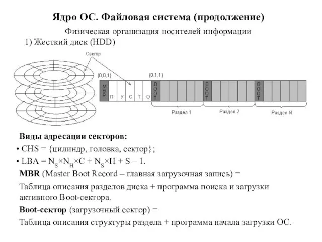 Ядро ОС. Файловая система (продолжение) Физическая организация носителей информации 1) Жесткий