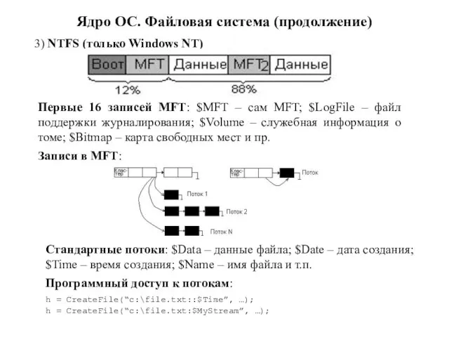 Ядро ОС. Файловая система (продолжение) 3) NTFS (только Windows NT) Записи