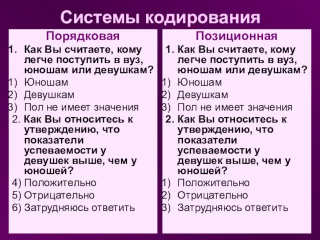 Системы кодирования Порядковая Как Вы считаете, кому легче поступить в вуз,