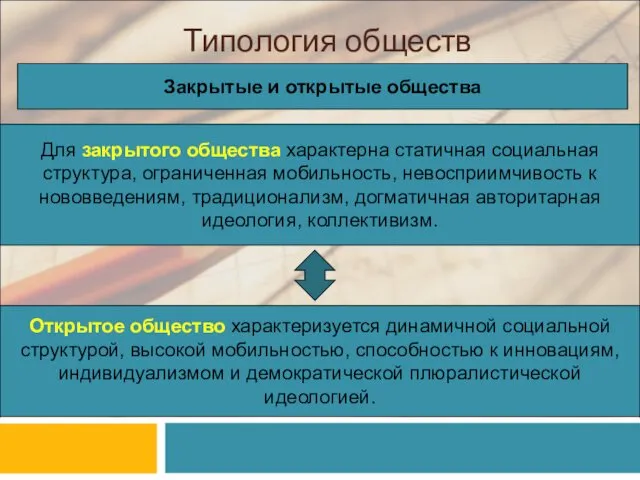 Типология обществ Закрытые и открытые общества Для закрытого общества характерна статичная