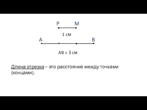 P M 1 cм A B AB = 3 cм Длина