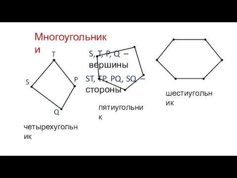 S T P Q S, T, P, Q – вершины ST,