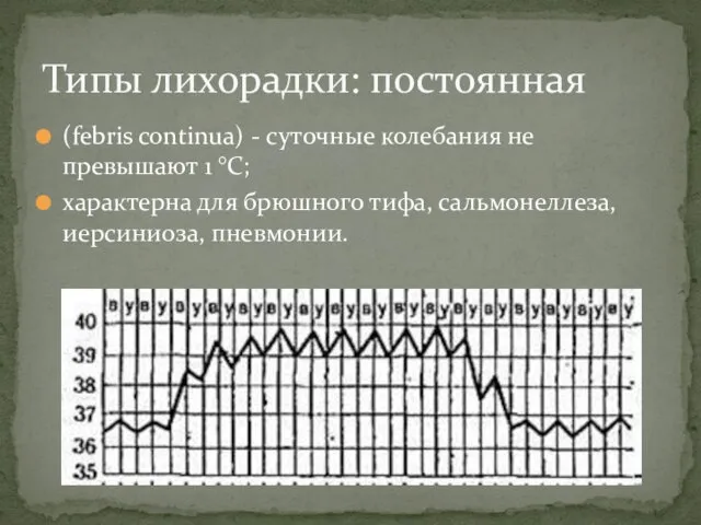 (febris continua) - суточные колебания не превышают 1 °С; характерна для