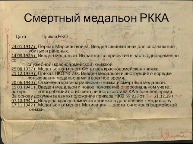 Смертный медальон РККА Дата Приказ НКО 24.01.1917 г. Первая Мировая война.