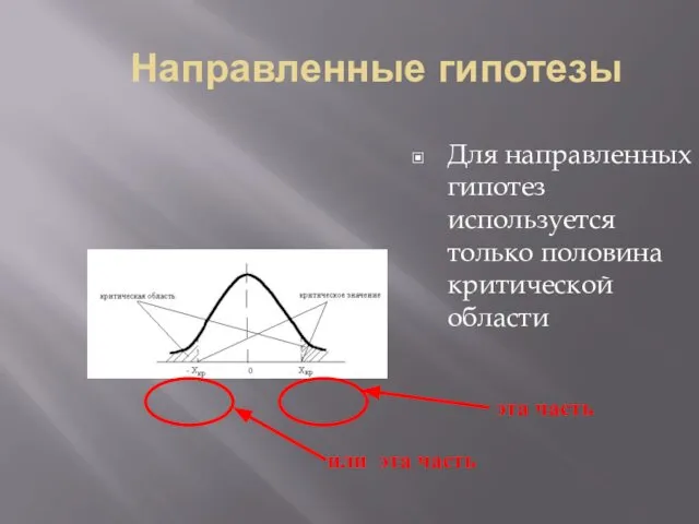 Направленные гипотезы Для направленных гипотез используется только половина критической области эта часть или эта часть