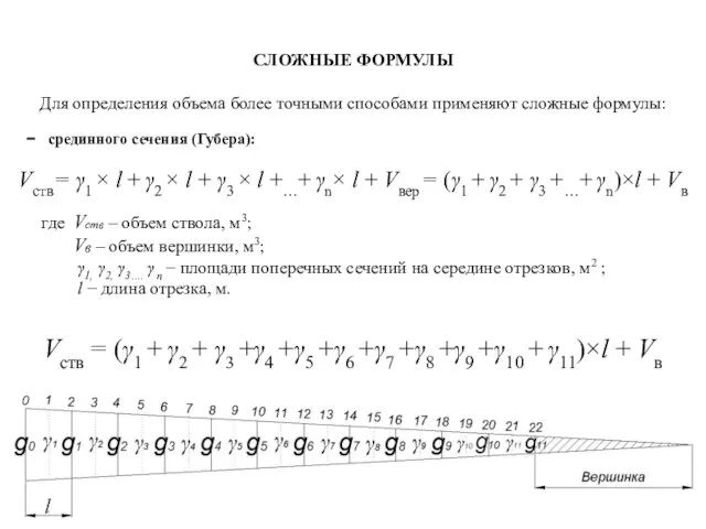 СЛОЖНЫЕ ФОРМУЛЫ Для определения объема более точными способами применяют сложные формулы: