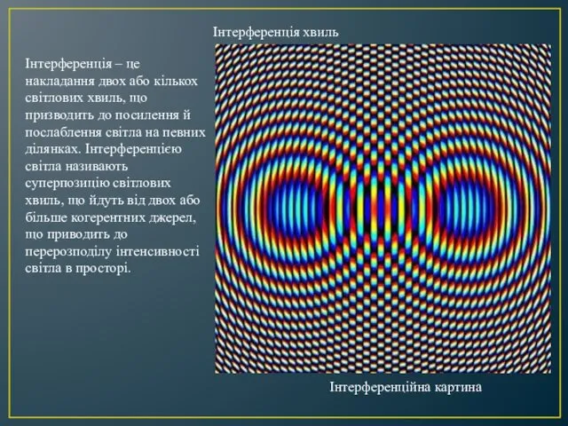 Інтерференція хвиль Інтерференція – це накладання двох або кількох світлових хвиль,