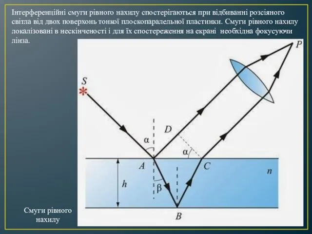 Інтерференційні смуги рівного нахилу спостерігаються при відбиванні розсіяного світла від двох