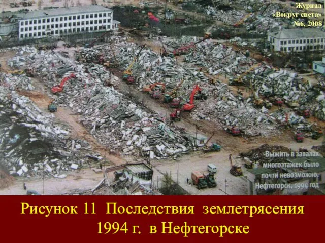 Рисунок 11 Последствия землетрясения 1994 г. в Нефтегорске Журнал «Вокруг света» №6, 2008