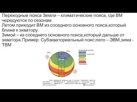 Переходные пояса Земли – климатические пояса, где ВМ чередуются по сезонам.