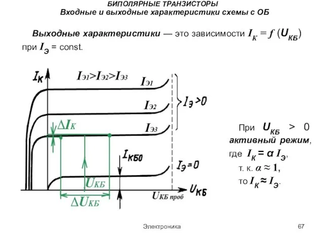 Электроника БИПОЛЯРНЫЕ ТРАНЗИСТОРЫ Входные и выходные характеристики схемы с ОБ Выходные