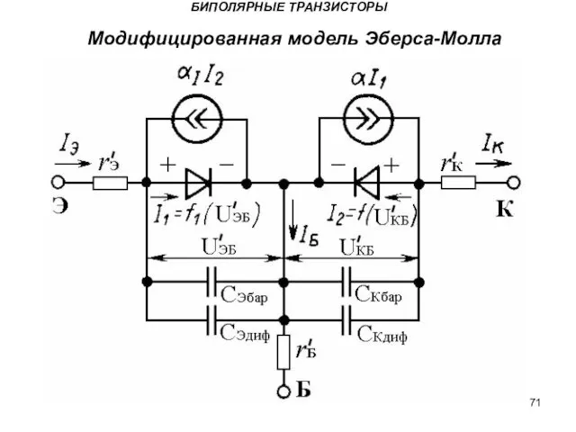 БИПОЛЯРНЫЕ ТРАНЗИСТОРЫ Модифицированная модель Эберса-Молла