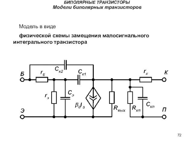 БИПОЛЯРНЫЕ ТРАНЗИСТОРЫ Модели биполярных транзисторов Модель в виде физической схемы замещения малосигнального интегрального транзистора