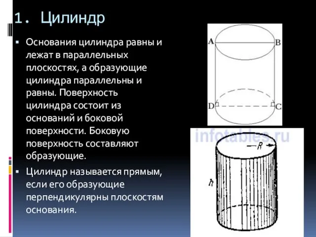 1. Цилиндр Основания цилиндра равны и лежат в параллельных плоскостях, а