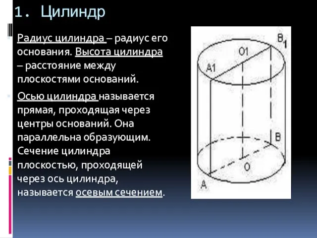 1. Цилиндр Радиус цилиндра – радиус его основания. Высота цилиндра –