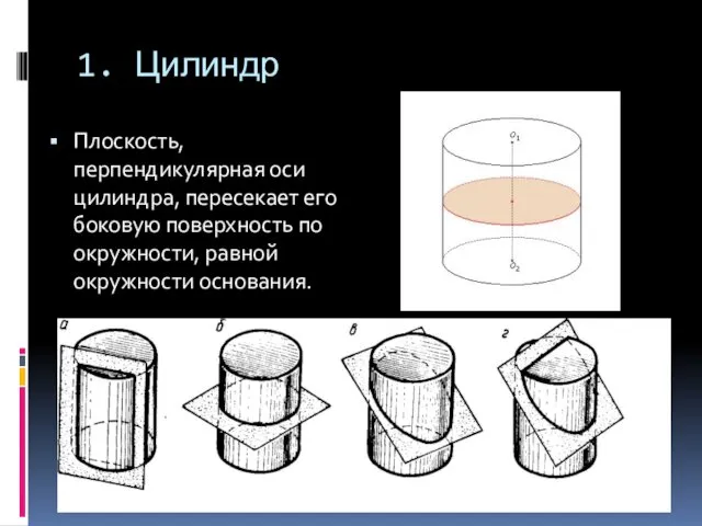 1. Цилиндр Плоскость, перпендикулярная оси цилиндра, пересекает его боковую поверхность по окружности, равной окружности основания.