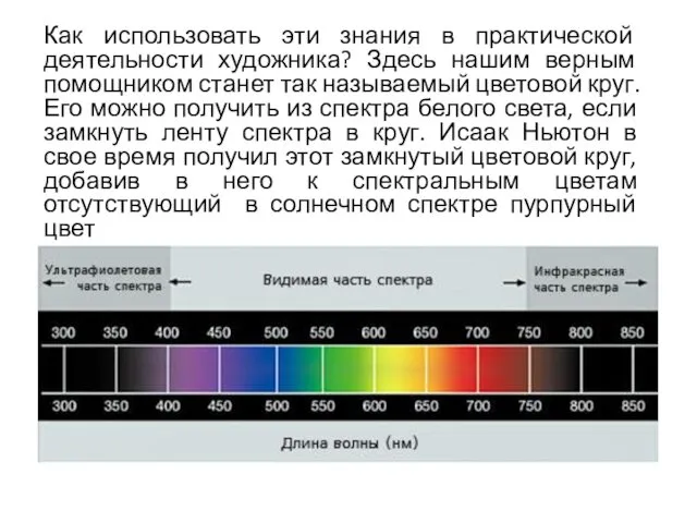 Как использовать эти знания в практической деятельности художника? Здесь нашим верным