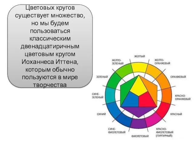 . Цветовых кругов существует множество, но мы будем пользоваться классическим двенадцатиричным