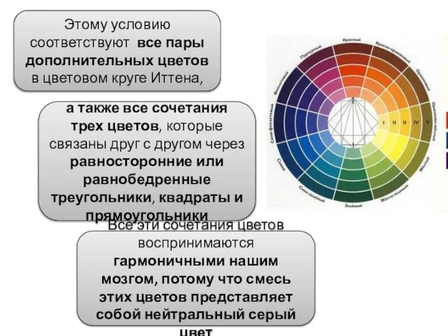 Этому условию соответствуют все пары дополнительных цветов в цветовом круге Иттена,