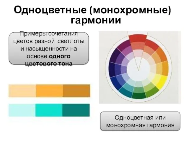 Одноцветные (монохромные) гармонии Примеры сочетания цветов разной светлоты и насыщенности на