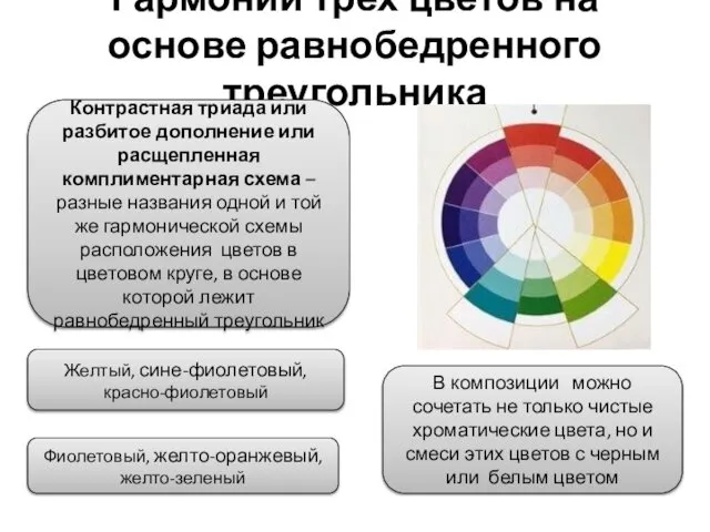 Гармонии трех цветов на основе равнобедренного треугольника П Контрастная триада или