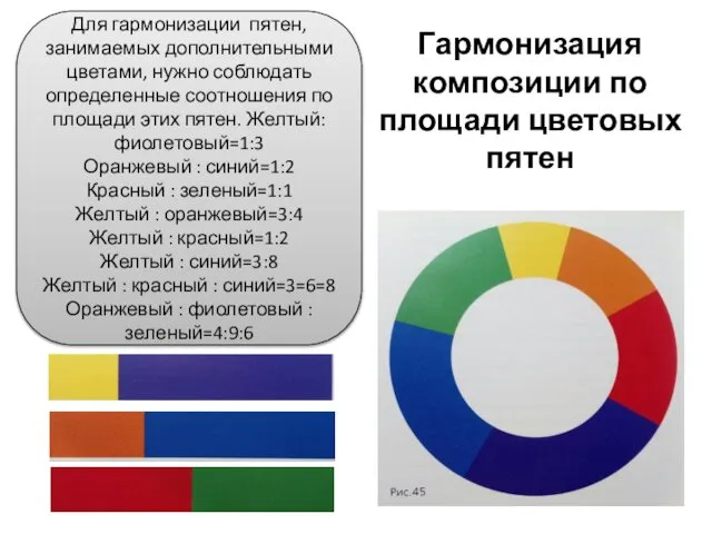 Гармонизация композиции по площади цветовых пятен Для гармонизации пятен, занимаемых дополнительными