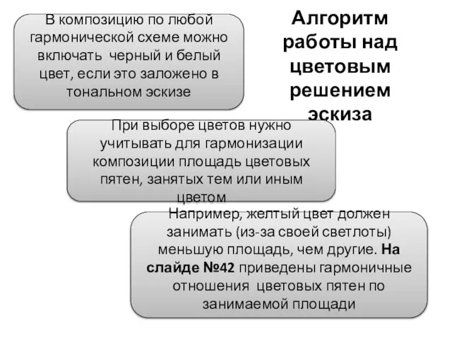 Алгоритм работы над цветовым решением эскиза В композицию по любой гармонической