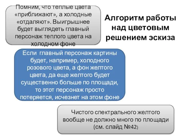 Алгоритм работы над цветовым решением эскиза Помним, что теплые цвета «приближают»,