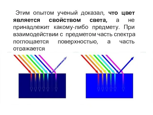 Этим опытом ученый доказал, что цвет является свойством света, а не