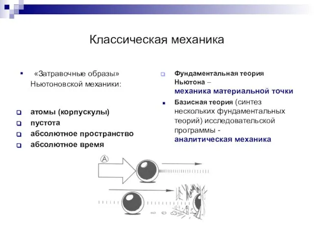 Классическая механика «Затравочные образы» Ньютоновской механики: атомы (корпускулы) пустота абсолютное пространство