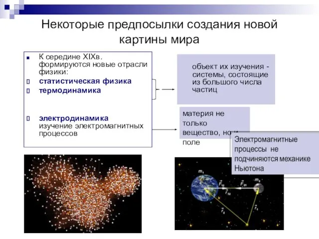 Некоторые предпосылки создания новой картины мира К середине XIXв. формируются новые