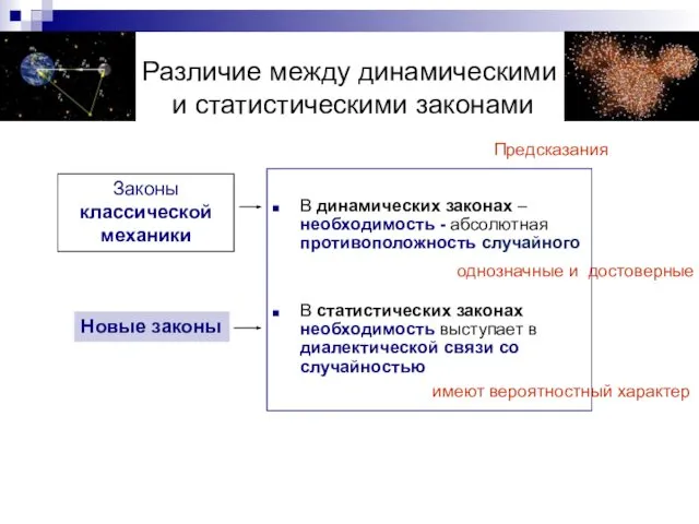 Различие между динамическими и статистическими законами В динамических законах – необходимость