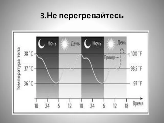 3.Не перегревайтесь