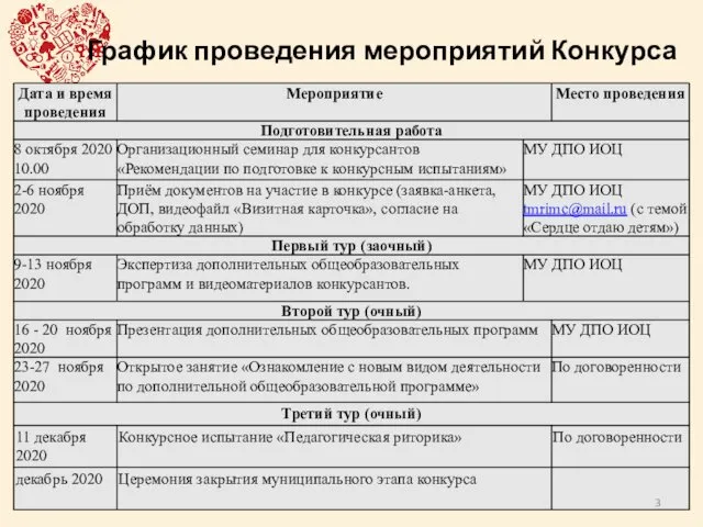 График проведения мероприятий Конкурса