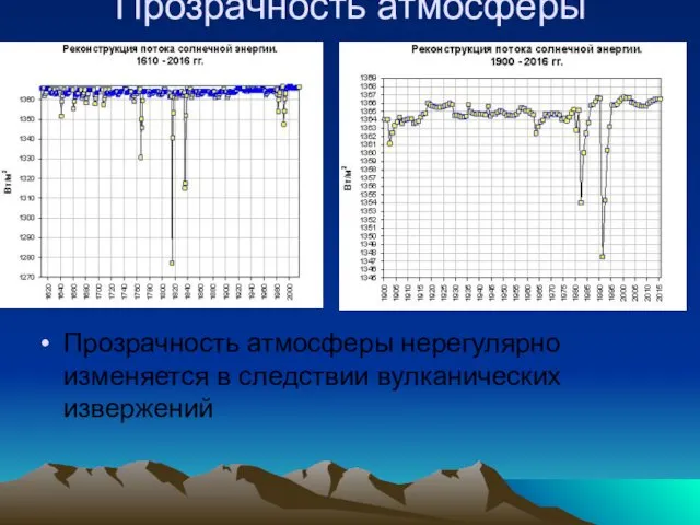 Прозрачность атмосферы Прозрачность атмосферы нерегулярно изменяется в следствии вулканических извержений