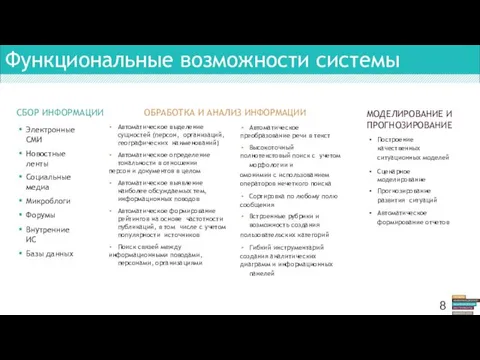 Функциональные возможности системы Электронные СМИ Новостные ленты Социальные медиа Микроблоги Форумы