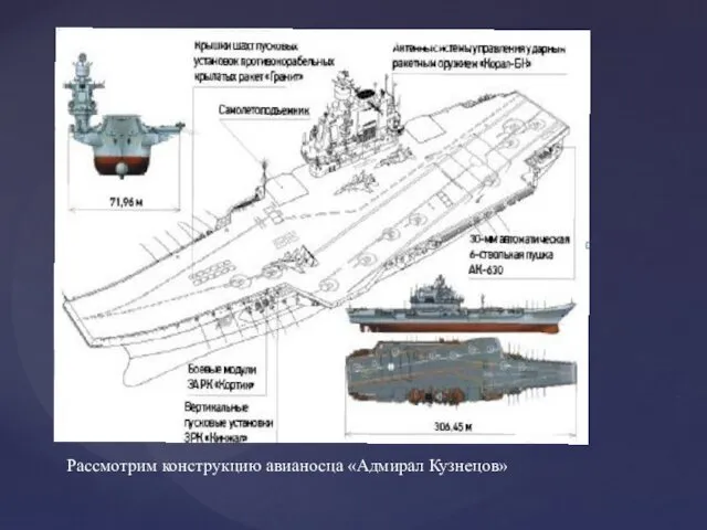 Рассмотрим конструкцию авианосца «Адмирал Кузнецов»