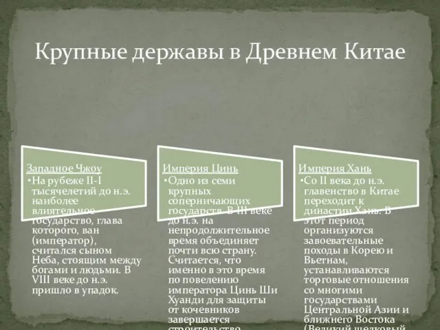 Западное Чжоу На рубеже II-I тысячелетий до н.э. наиболее влиятельное государство,