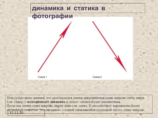 15.11.20 Еще существуют мнения, что диагональная линия, направленная слева направо снизу