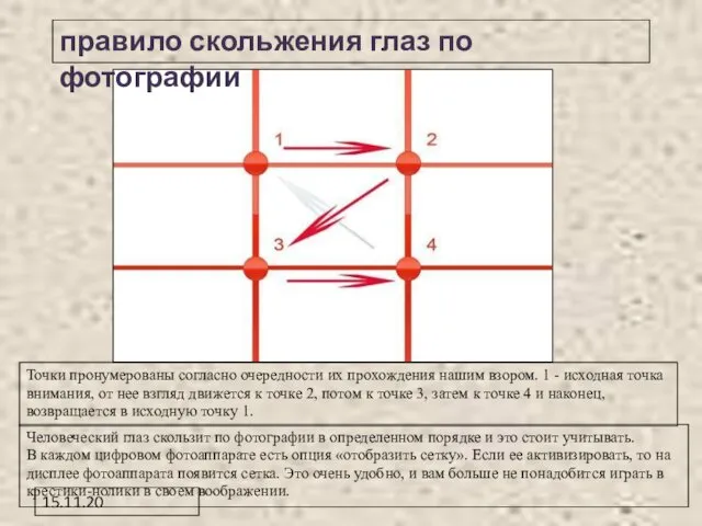 15.11.20 Человеческий глаз скользит по фотографии в определенном порядке и это