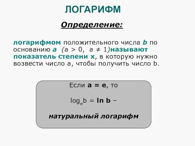 ЛОГАРИФМ Определение: логарифмом положительного числа b по основанию а (a >