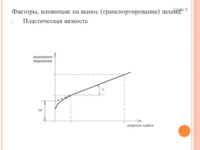 Факторы, влияющие на вынос (транспортирование) шлама: Пластическая вязкость Слайд 2