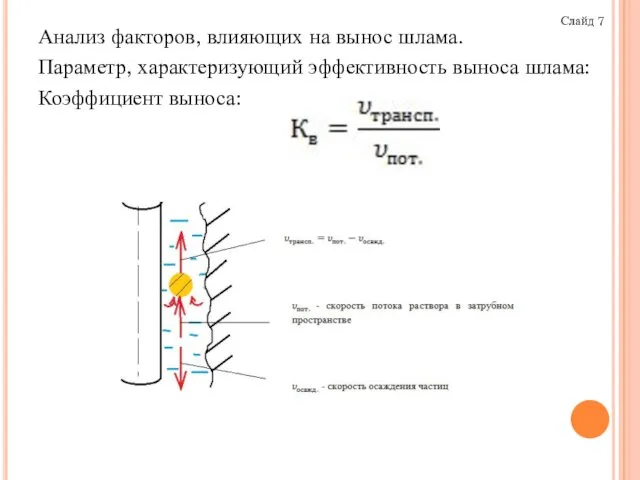 Анализ факторов, влияющих на вынос шлама. Параметр, характеризующий эффективность выноса шлама: Коэффициент выноса: Слайд 7