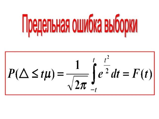 Предельная ошибка выборки