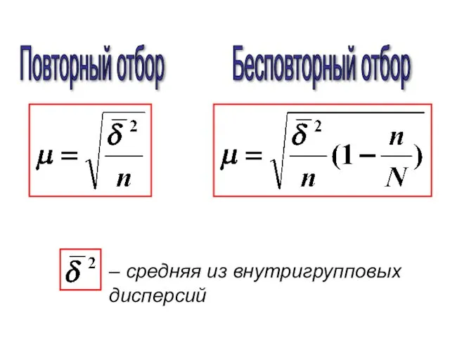 Повторный отбор – средняя из внутригрупповых дисперсий Бесповторный отбор