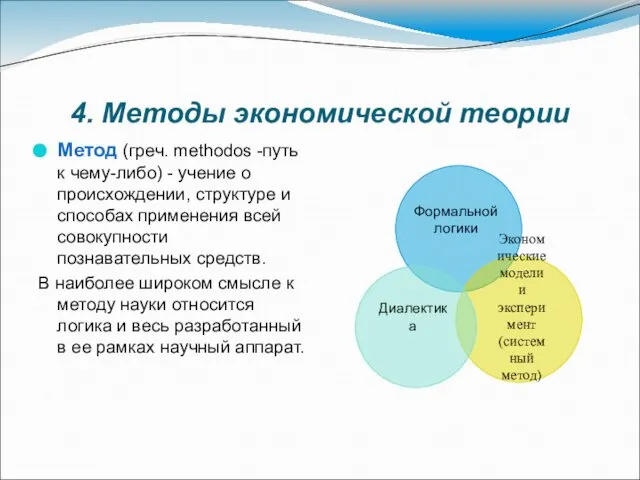 4. Методы экономической теории Метод (греч. methodos -путь к чему-либо) -