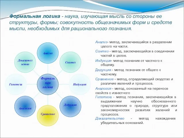 Формальная логика - наука, изучающая мысль со стороны ее структуры, формы;